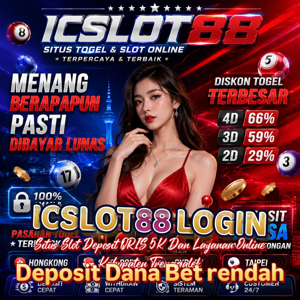 ICSLOT88 LOGIN