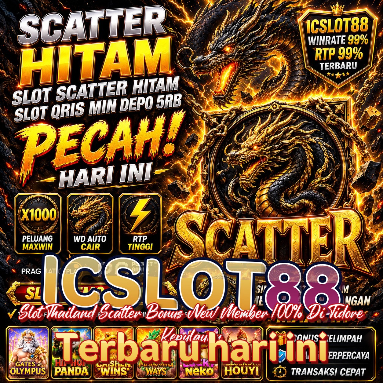 ICSLOT88